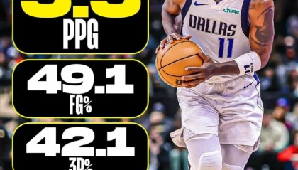 开云APP-近10年加时场均得分：欧文领跑 库登并列第二 KD第9&amp;詹姆斯第10