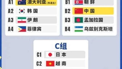 开云APP-2-0！中国女足亚洲杯首秀险胜NO.112 创纪录引质疑，最新排名如下
