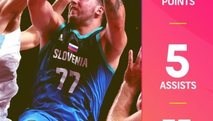 开云体育下载-奥运首秀爆砍48分创历史！东契奇是真正的FIBA之王